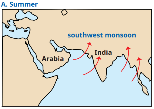 Map Based Questions: Climates of India | Social Science Class 7 - New NCERT