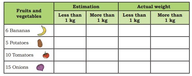 NCERT Solutions for Class 4 Maths Chapter 8 - Weigh It, Pour It