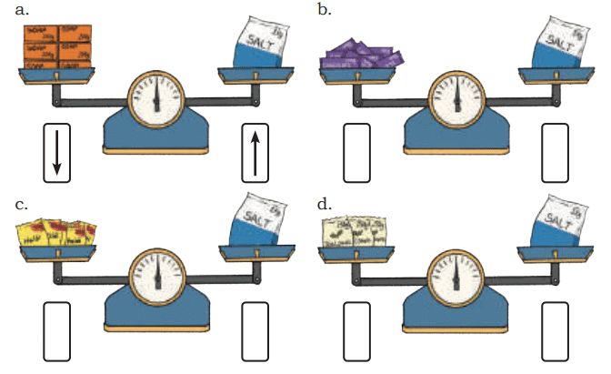 NCERT Solutions for Class 4 Maths Chapter 8 - Weigh It, Pour It