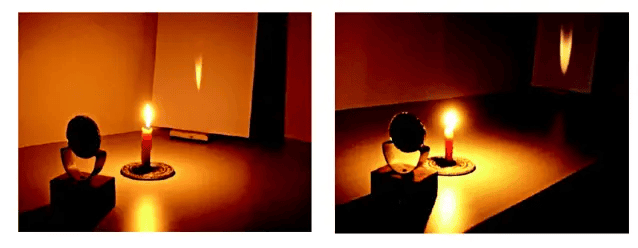 Image by a convex lens for object placed at different distance from itVirtual image by convex lens          Image by a concave lens 