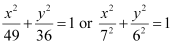 NCERT Solutions Class 11 Maths Chapter 10 - Conic Sections