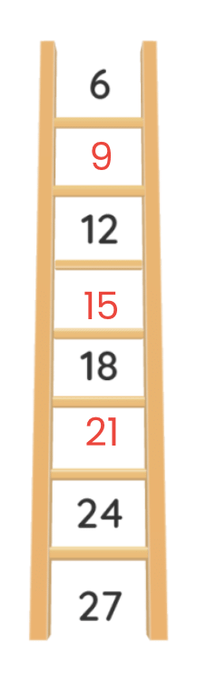 Class 6 Mathematics: Sample Paper Solutions - 3 | Sample Papers For Class 6