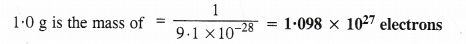 NCERT Solutions Class 11 Chemistry Chapter 2 - Structure of Atom