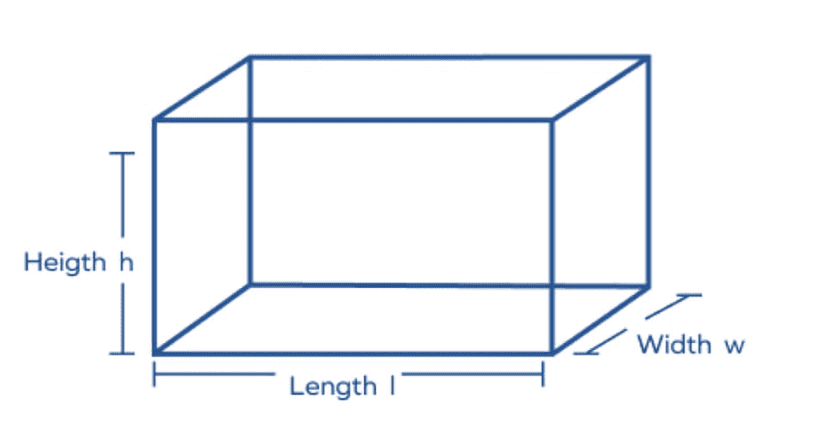 Surface Area and Volumes Class 10 Notes Maths Chapter 12