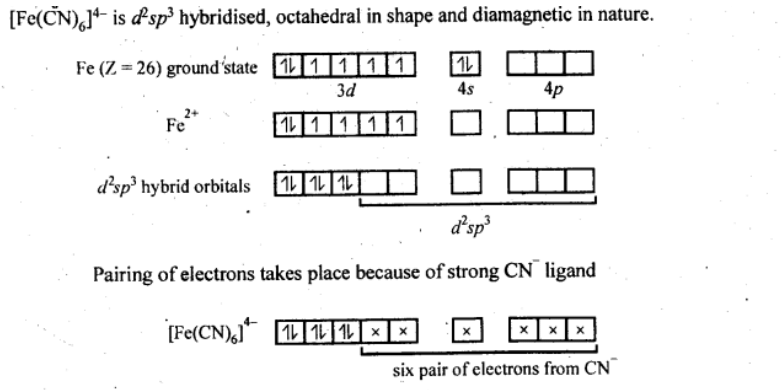 NCERT Solutions Class 12 Chemistry Chapter 5 - Coordination Compounds