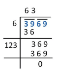 NCERT Solutions for Class 8 Maths Chapter 5 - Squares and Square Roots (Exercise 5.3)