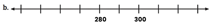 Worksheet: Number Play | Mathematics (Maths) Class 6