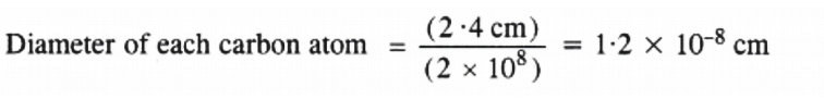NCERT Solutions Class 11 Chemistry Chapter 2 - Structure of Atom