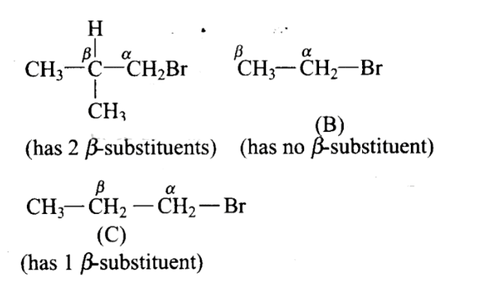 NCERT Exemplar: Hydrocarbons | Chemistry Class 11 - NEET