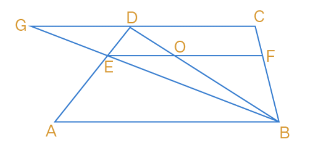 Class 9 Maths Chapter 8 Previous Year Questions - Quadrilaterals