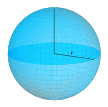 Surface Area and Volumes Class 9 Notes Maths Chapter 12