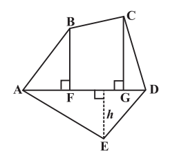 Mensuration Chapter Notes | Mathematics (Maths) Class 8
