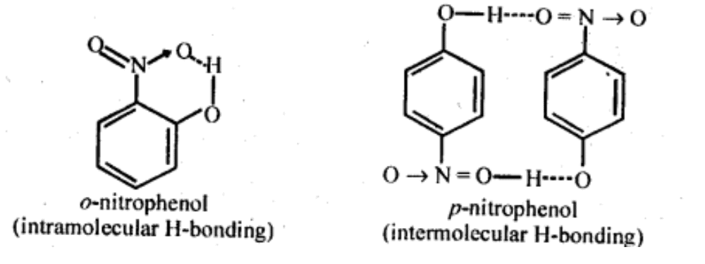 NCERT Solutions Class 12 Chemistry Chapter 7 - Alcohols, Phenols & Ethers
