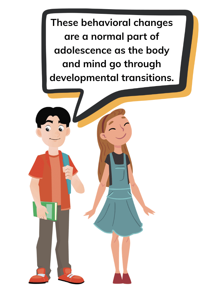 Class 7 Science Chapter 6 Question Answers - Adolescence: A Stage of Growth and Change