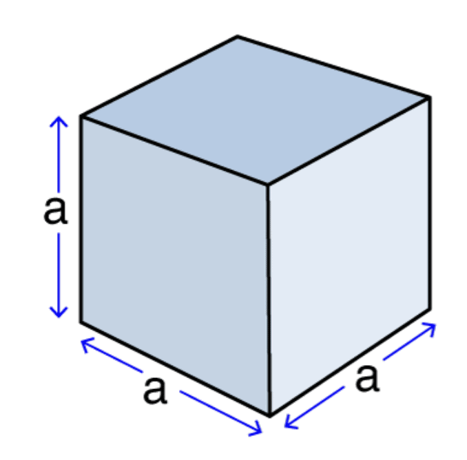 Surface Area and Volumes Class 10 Notes Maths Chapter 12