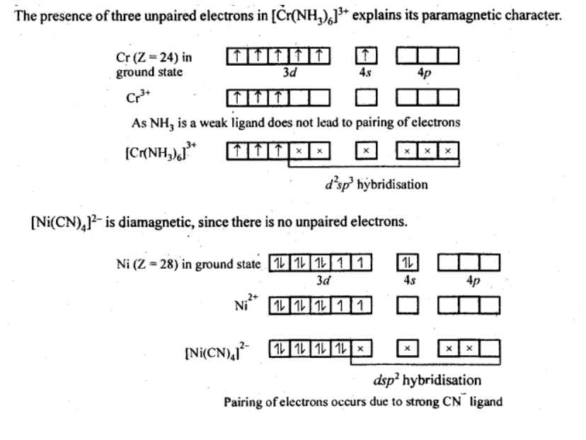 NCERT Solutions Class 12 Chemistry Chapter 5 - Coordination Compounds