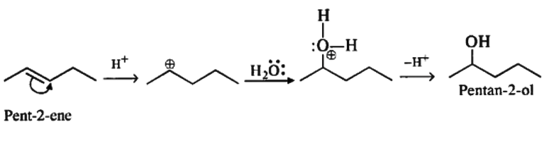 NCERT Solutions Class 12 Chemistry Chapter 7 - Alcohols, Phenols & Ethers
