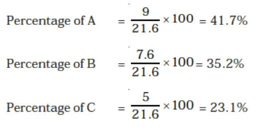 NCERT Exemplar: Hydrocarbons | Chemistry Class 11 - NEET