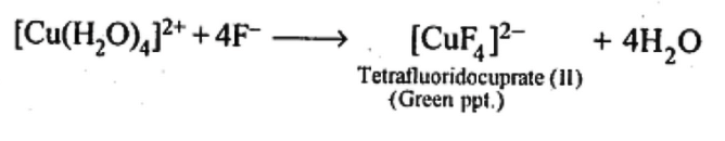 NCERT Solutions Class 12 Chemistry Chapter 5 - Coordination Compounds