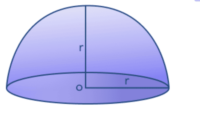 Surface Area and Volumes Class 10 Notes Maths Chapter 12