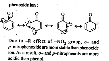 NCERT Solutions Class 12 Chemistry Chapter 7 - Alcohols, Phenols & Ethers