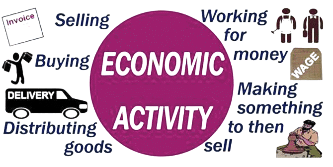Economic Activities Around Us Chapter Notes | Social Studies (SST) Class 6