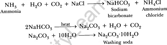 Class 10 Science Chapter 2 Question Answers - Acids, Bases and Salts