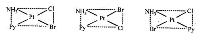 NCERT Solutions Class 12 Chemistry Chapter 5 - Coordination Compounds