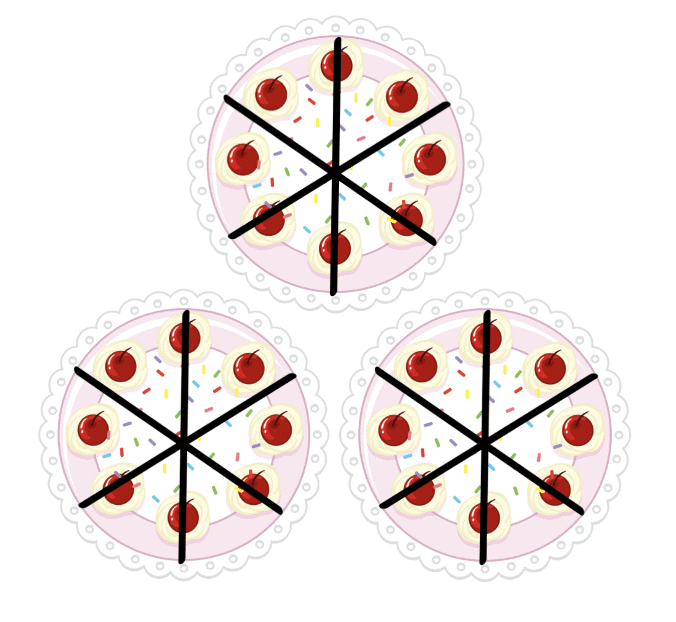 Unit Test Questions and Solutions: Fractions | Mathematics for Class 6