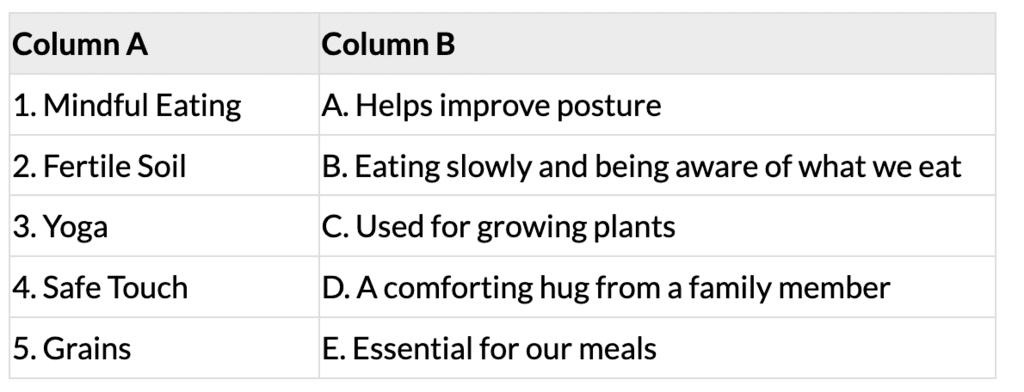 Class 4 EVS Worksheet Solutions Chapter 6 Happy and Health Living
