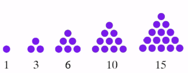 Worksheet Solution: Patterns in Mathematics | Mathematics (Maths) Class 6