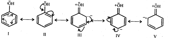 NCERT Solutions Class 12 Chemistry Chapter 7 - Alcohols, Phenols & Ethers