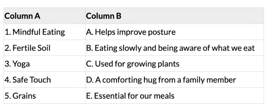CBSE Worksheet Class 4 EVS Chapter 6 - Happy and Health Living Free Download