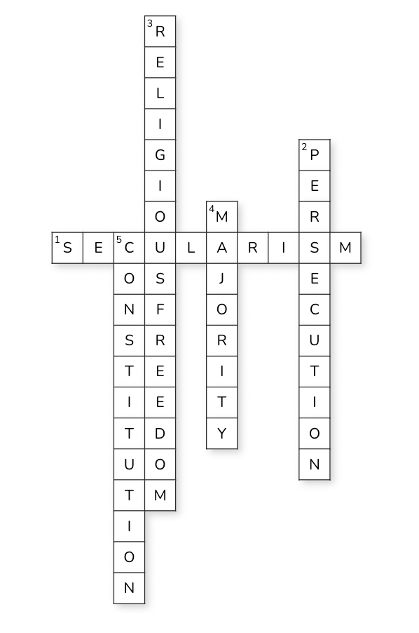 Assignment: Understanding Secularism | Social Studies (SST) Class 8