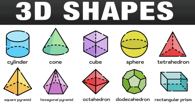 3D Shapes | Year 3 Mathematics IGCSE (Cambridge) - Class 3