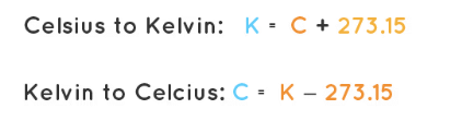 Temperature and its Measurement Chapter Notes | Science Class 6