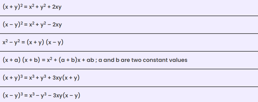 Polynomials Class 9 Notes Maths Chapter 2