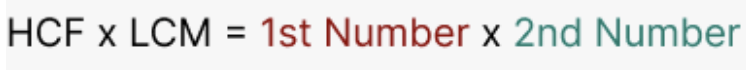 Important Definitions & Formulas: Real Numbers | Mathematics (Maths) Class 10
