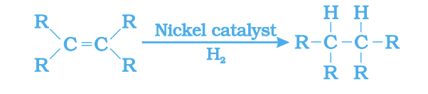 Case Based Questions: Carbon and Its Compounds | Science Class 10