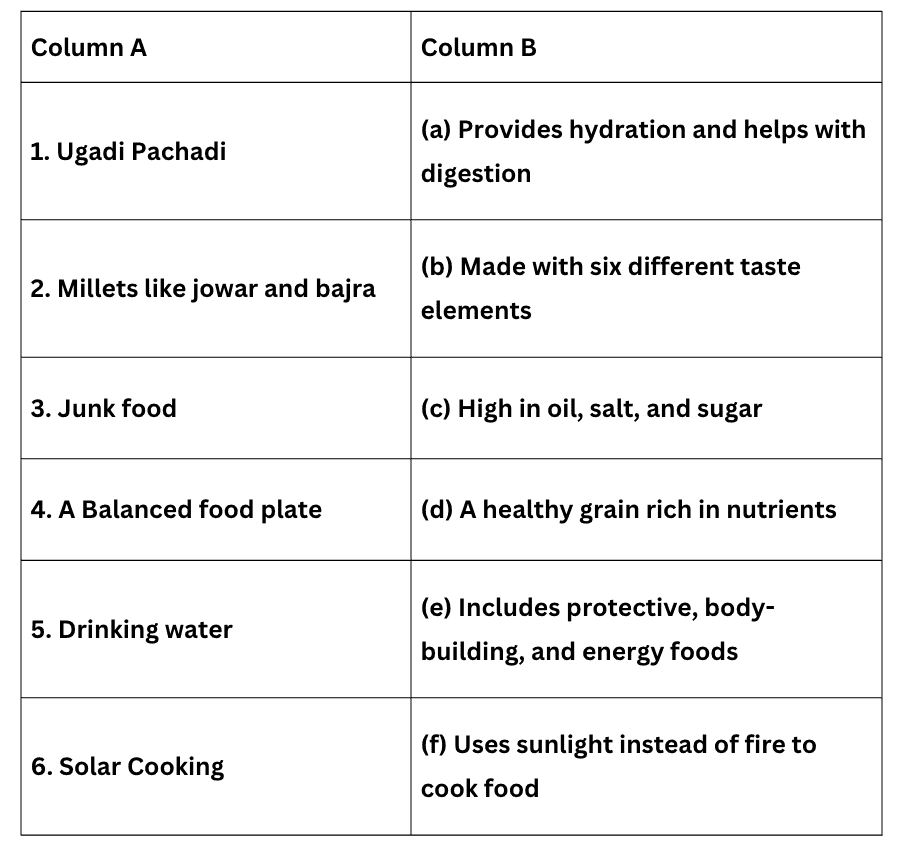 Class 4 EVS Worksheet Solutions Chapter 5 Food for Health