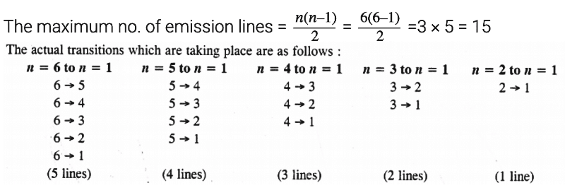 NCERT Solutions Class 11 Chemistry Chapter 2 - Structure of Atom