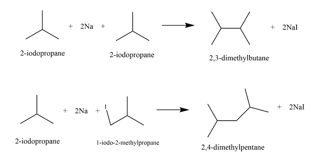 NCERT Exemplar: Hydrocarbons | Chemistry Class 11 - NEET