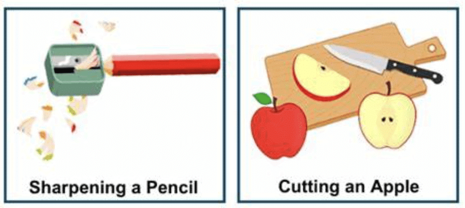 Class 7 Science Chapter 5 Worksheet Solutions - Changes Around Us: Physical and Chemical