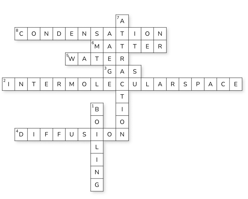 Assignment: Matter in Our Surroundings | Science Class 9