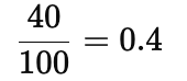 Mathematics Olympiad Previous Year Papers - 2 | Mathematical Olympiad Class 8