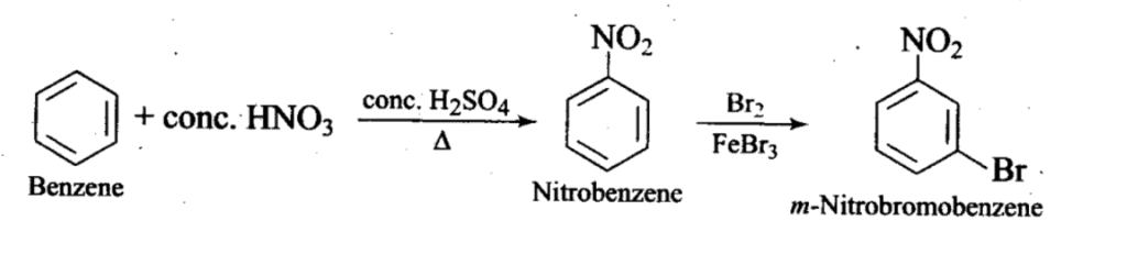 NCERT Exemplar: Hydrocarbons | Chemistry Class 11 - NEET