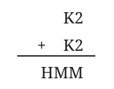 Important Formulae and Points to Remember: Number Play | Mathematics (Ganita Prakash) Class 7 - New NCERT