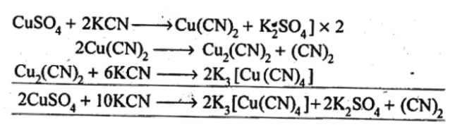 NCERT Solutions Class 12 Chemistry Chapter 5 - Coordination Compounds