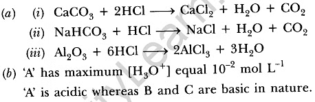 Class 10 Science Chapter 2 Question Answers - Acids, Bases and Salts