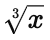 Points to Remember - Cubes and Cube Roots | Mathematics (Maths) Class 8